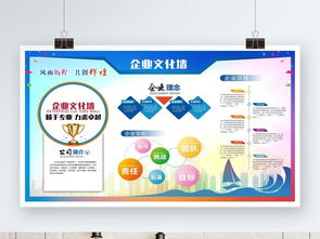 時尚企業(yè)文化墻海報矢量圖免費下載 千圖網(wǎng)資源詳解與網(wǎng)絡文化傳播